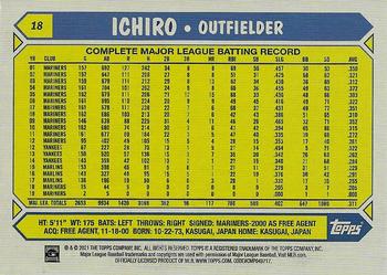 2021 Topps All-Star Rookie Cup #18 Ichiro Back