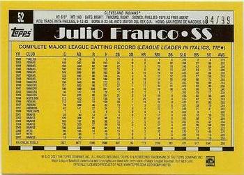 2021 Topps All-Star Rookie Cup - Holofractor #52 Julio Franco Back