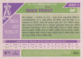 2021 Topps All-Star Rookie Cup - All-Time Rookie Cup Team #ATRCT-3 Mike Trout Back