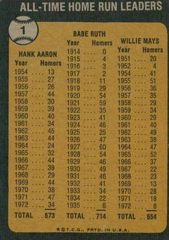 2022 Topps Heritage - 50th Anniversary Buybacks #1 All-Time Home Run Leaders (Babe Ruth / Hank Aaron / Willie Mays) Back