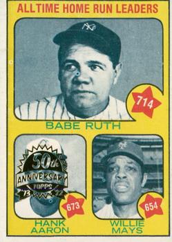2022 Topps Heritage - 50th Anniversary Buybacks #1 All-Time Home Run Leaders (Babe Ruth / Hank Aaron / Willie Mays) Front