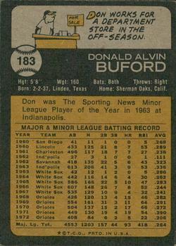 2022 Topps Heritage - 50th Anniversary Buybacks #183 Don Buford Back