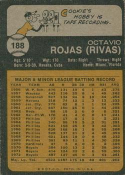 2022 Topps Heritage - 50th Anniversary Buybacks #188 Cookie Rojas Back