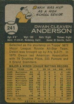 2022 Topps Heritage - 50th Anniversary Buybacks #241 Dwain Anderson Back