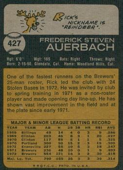 2022 Topps Heritage - 50th Anniversary Buybacks #427 Rick Auerbach Back
