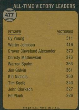 2022 Topps Heritage - 50th Anniversary Buybacks #477 All-Time Victory Leader - Cy Young Back