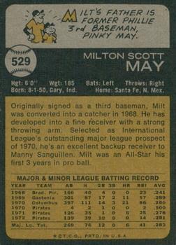 2022 Topps Heritage - 50th Anniversary Buybacks #529 Milt May Back