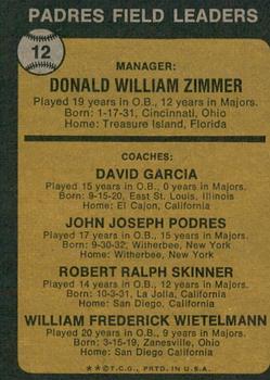 2022 Topps Heritage - 50th Anniversary Buybacks #12 Padres Field Leaders (Don Zimmer / Dave Garcia / Johnny Podres / Bob Skinner / Whitey Wietelmann) Back