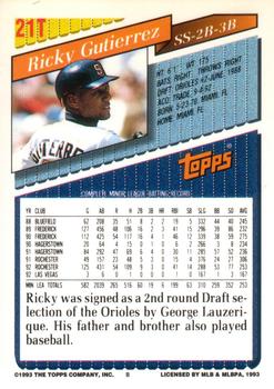 1993 Topps Traded #21T Ricky Gutierrez Back