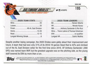 2021 Topps - Employee Edition #195 Baltimore Orioles Back