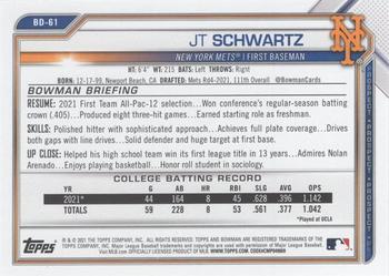 2021 Bowman Draft - Purple #BD-61 JT Schwartz Back