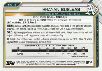 2021 Bowman Draft - Chrome #BDC-39 Brayan Buelvas Back