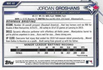 2021 Bowman Draft - Chrome #BDC-82 Jordan Groshans Back