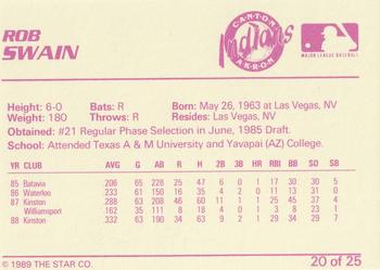 1989 Star Canton-Akron Indians - Platinum #20 Rob Swain Back