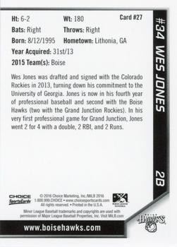 2016 Choice Boise Hawks #27 Wes Jones Back