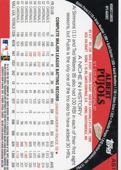 2009 Topps - St. Louis Cardinals #STL2 Albert Pujols Back