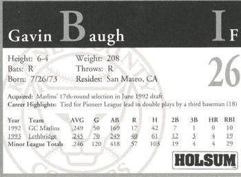 1994 Kane County Cougars #NNO Gavin Baugh Back