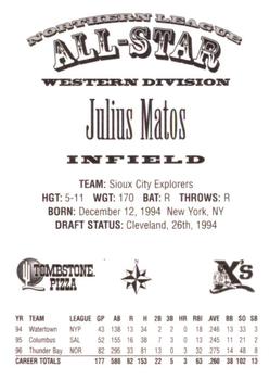 1997 Northern League All-Stars #NNO Julius Matos Back