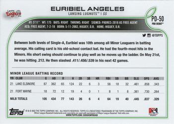 2022 Topps Pro Debut #PD-50 Euribiel Angeles Back