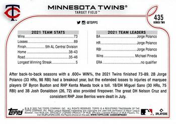 2022 Topps - Rainbow Foil #435 Minnesota Twins Back
