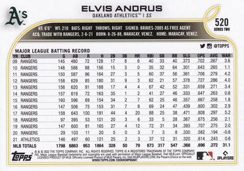 2022 Topps - Rainbow Foil #520 Elvis Andrus Back
