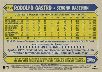 2022 Topps - 1987 Topps Baseball 35th Anniversary (Series One) #T87-26 Rodolfo Castro Back