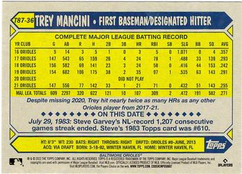 2022 Topps - 1987 Topps Baseball 35th Anniversary (Series One) #T87-36 Trey Mancini Back