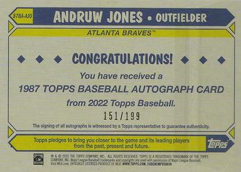 2022 Topps - 1987 Topps Baseball 35th Anniversary Autographs Black (Series One) #87BA-AJO Andruw Jones Back