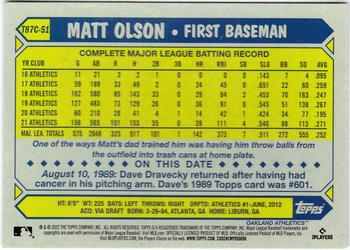 2022 Topps - 1987 Topps Baseball 35th Anniversary Chrome Silver Pack (Series One) #T87C-51 Matt Olson Back