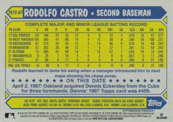 2022 Topps - 1987 Topps Baseball 35th Anniversary Chrome Silver Pack (Series One) #T87C-67 Rodolfo Castro Back