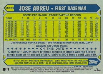 2022 Topps - 1987 Topps Baseball 35th Anniversary Chrome Silver Pack (Series One) #T87C-89 Jose Abreu Back