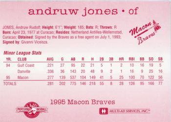 1995 Multi-Ad Macon Braves Update #NNO Andruw Jones Back