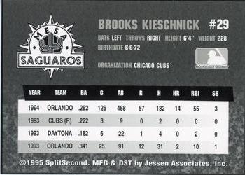 1994 SplitSecond Arizona Fall League #NNO Brooks Kieschnick Back