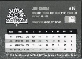 1994 SplitSecond Arizona Fall League #NNO Joe Randa Back