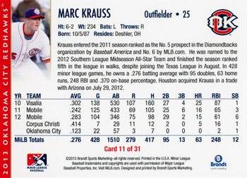 2013 Brandt Oklahoma City RedHawks #11 Marc Krauss Back