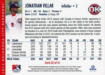 2013 Brandt Oklahoma City RedHawks #22 Jonathan Villar Back
