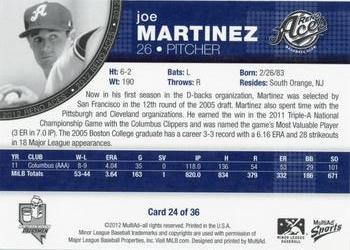 2012 MultiAd Reno Aces #24 Joe Martinez Back