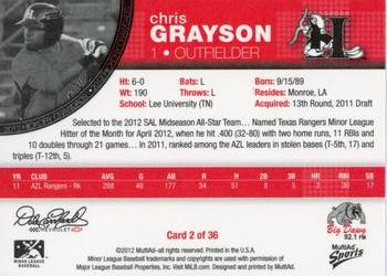 2012 MultiAd Hickory Crawdads #2 Chris Grayson Back