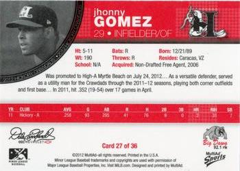 2012 MultiAd Hickory Crawdads #27 Jhonny Gomez Back