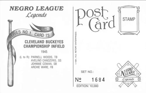 1991 R.D. Retort Enterprises Negro League Legends, Series 1 #73 Cleveland Buckeyes Championship Infield 1945 Back