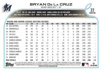 2022 Topps 1st Edition #22 Bryan De La Cruz Back