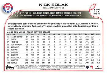 2022 Topps 1st Edition #172 Nick Solak Back