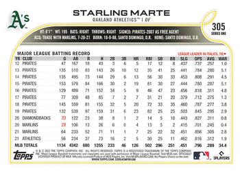 2022 Topps 1st Edition #305 Starling Marte Back
