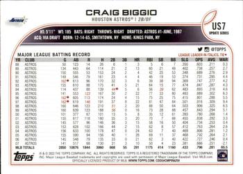 2022 Topps Update #US7 Craig Biggio Back
