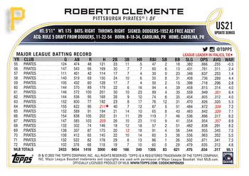 2022 Topps Update #US21 Roberto Clemente Back