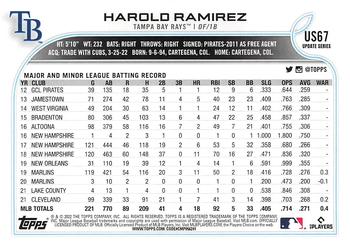2022 Topps Update #US67 Harold Ramirez Back