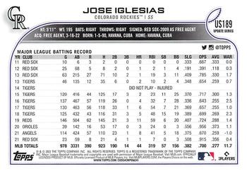 2022 Topps Update #US189 Jose Iglesias Back