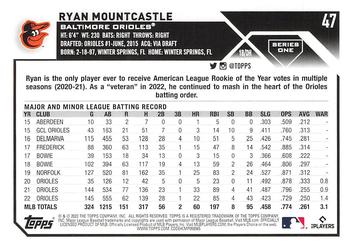 2023 Topps #47 Ryan Mountcastle Back