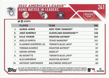 2023 Topps #241 AL RBI Leaders (Aaron Judge / José Ramírez / Kyle Tucker) Back