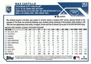 2023 Topps #251 Max Castillo Back